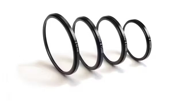 Zeiss T* UV Filter – Panda Camera - Main Image